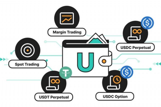 Bybit’ten yatırımcılar için Basitleştirilmiş İşlem Deneyimi