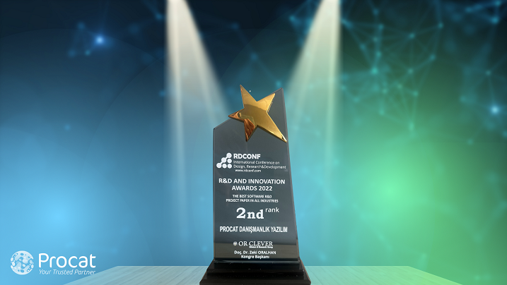 Müşteri temsilcisinin duygu durumunu ölçen yazılım ödül getirdi!  Müşteri temsilcisine “adil” yaklaşan proje