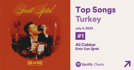 EMİR CAN İĞREK’TEN “ALİ CABBAR” ŞU AN EN ÇOK O DİNLENİYOR O KONUŞULUYOR!