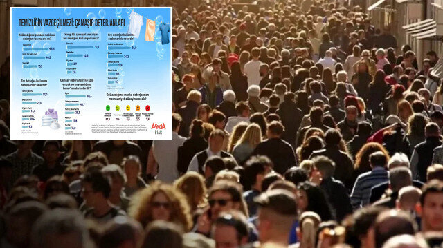 Areda Piar bin 100 kişiye sordu: Türk halkı deterjan seçerken nelere dikkat ediyor?