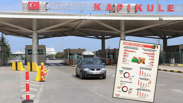 Almancıların Yüzde 47,8’i Türkiye’ye Karayoluyla geliyor ve Yüzde 53,7’si Yanında Çikolata Getiriyor