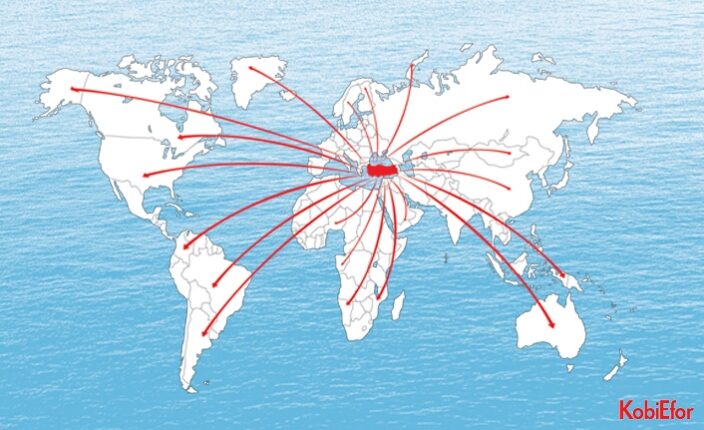 Üreten Türkiye’nin İş Geliştirme ve Uluslararası Ticaret Platformu; Global Arenada Girişimcilik ve İhracatçı İş Birliği Odağı ile Güçleniyor.