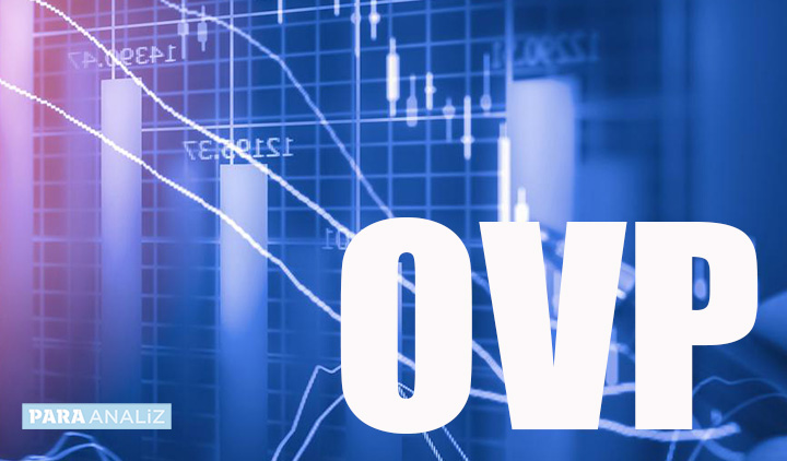 EGİAD’dan OVP Değerlendirmesi