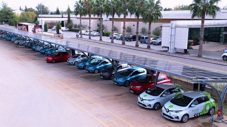 CW Enerji Fabrikasında Aynı Anda 37 Elektrikli Araç Şarj Olabiliyor