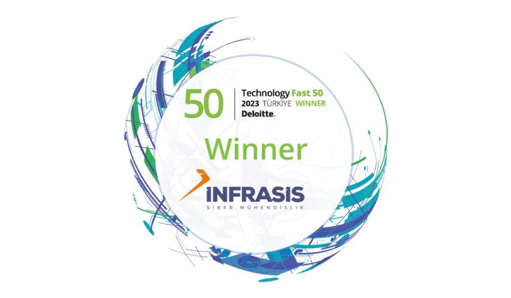 Türk Siber Mühendisleriyle Türkiye’yi Dünya Çapında Temsil Eden İnfrasis, Başarılarına Bir Yenisini Daha Ekledi!