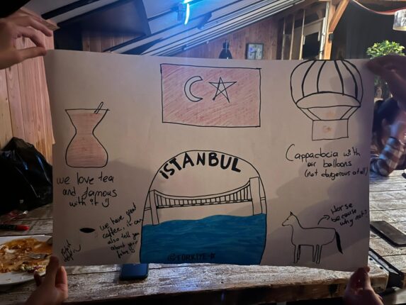 Yıldırım MTAL Öğrencileri Hollanda’da