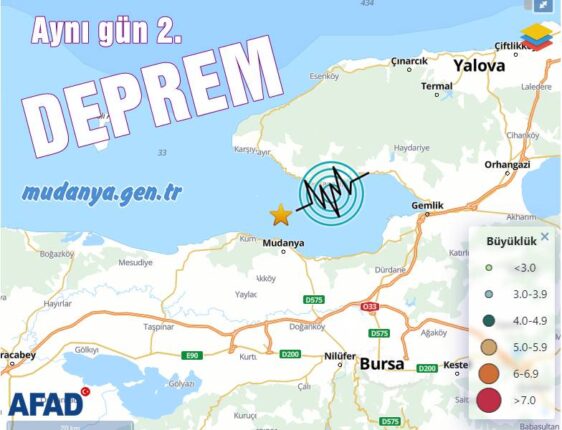 Mudanya İçin Yaklaşan Deprem Öncesi Afet Müdürlüğü Acil İhtiyaç!