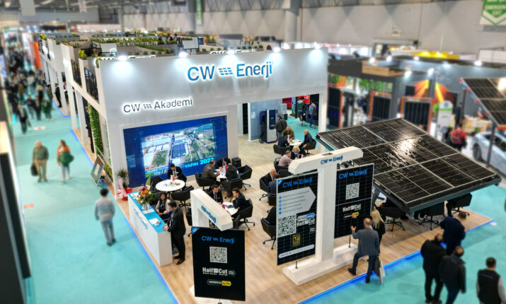 CW Enerji, Solarex İstanbul Fuarı’nda ürünlerini sergileyecek