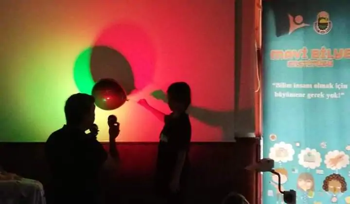 “Mavi Bilye Enstitüsü: Bilim İnsanı Olmak İçin Büyümene Gerek Yok!” Projesine TÜBİTAK’tan Büyük Destek