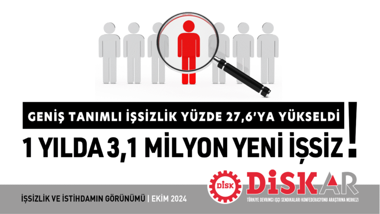 TÜİK Açıkladı: Geniş Tanımlı İşsizlik %31’e Ulaştı — 12 Milyonun Üzerinde Kişi İşsiz