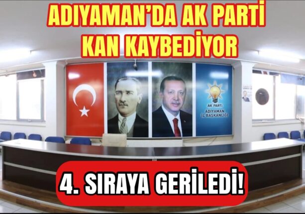 Adıyaman’da AK Parti Kan Kaybediyor: 4. Sıraya Geriledi!