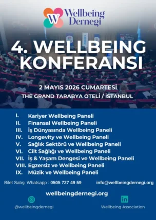 “IV. WELLBEING KONFERANSI”NDA HER ALANDA