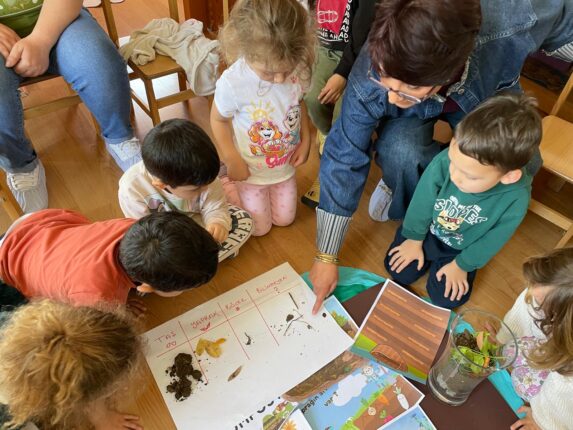 Sihirli Parmaklar Anaokulu, Bulgaristanlı Eğitimcileri Ağırladı