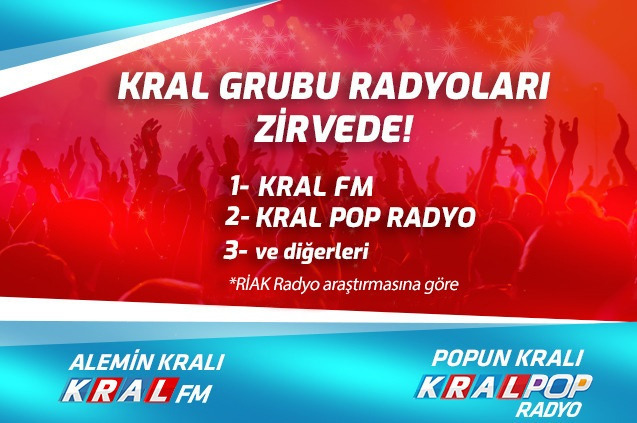 Türkiye’nin En Çok Dinlenen Pop Müzik Radyosu Kral Pop Radyo, artık Türkiye’nin 2 NUMARASI.