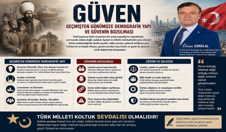 “Bir Devleti Ayakta Tutan En Büyük Güç Güvendir”