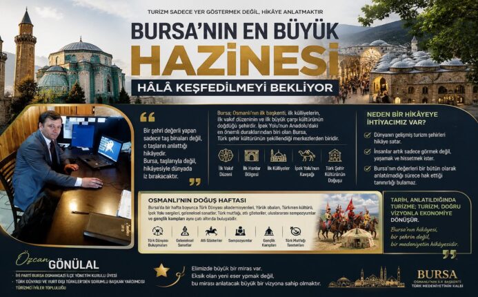 “Cumalıkızık Yetmez… Bursa, Türk Dünyasının Medeniyet Başkenti Olabilir”