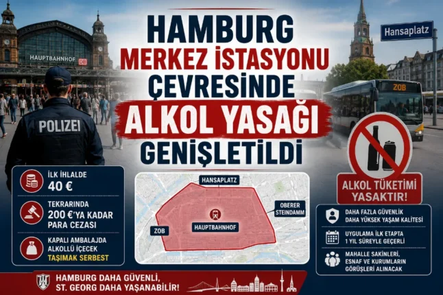 Hamburg’da Alkol Yasak Bölgesi Genişletildi: Yeni Düzenleme 1 Ağustos İtibarıyla Yürürlüğe Girdi