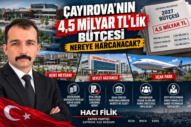 Çayırova’nın 4,5 Milyar Liralık Bütçesi Tartışma Konusu: Yatırımlara Ne Kadar Pay Ayrıldı?